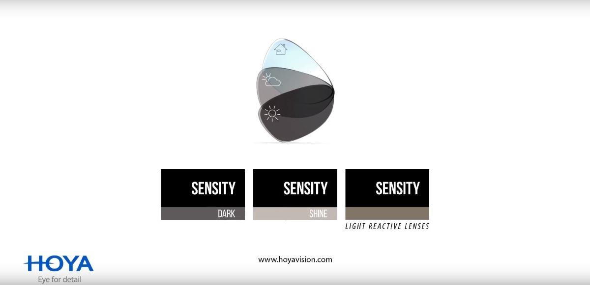 Hoya Sensity - Image 4